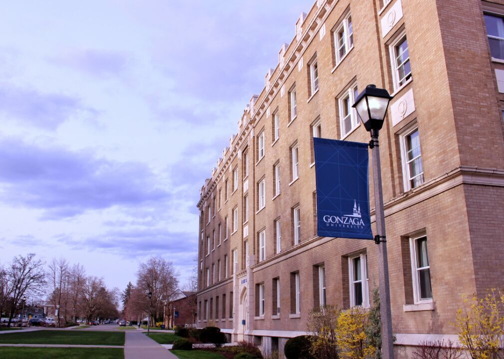Washington: Gonzaga University